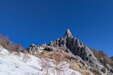 2026.2.21-22　鳳凰三山（雪山）