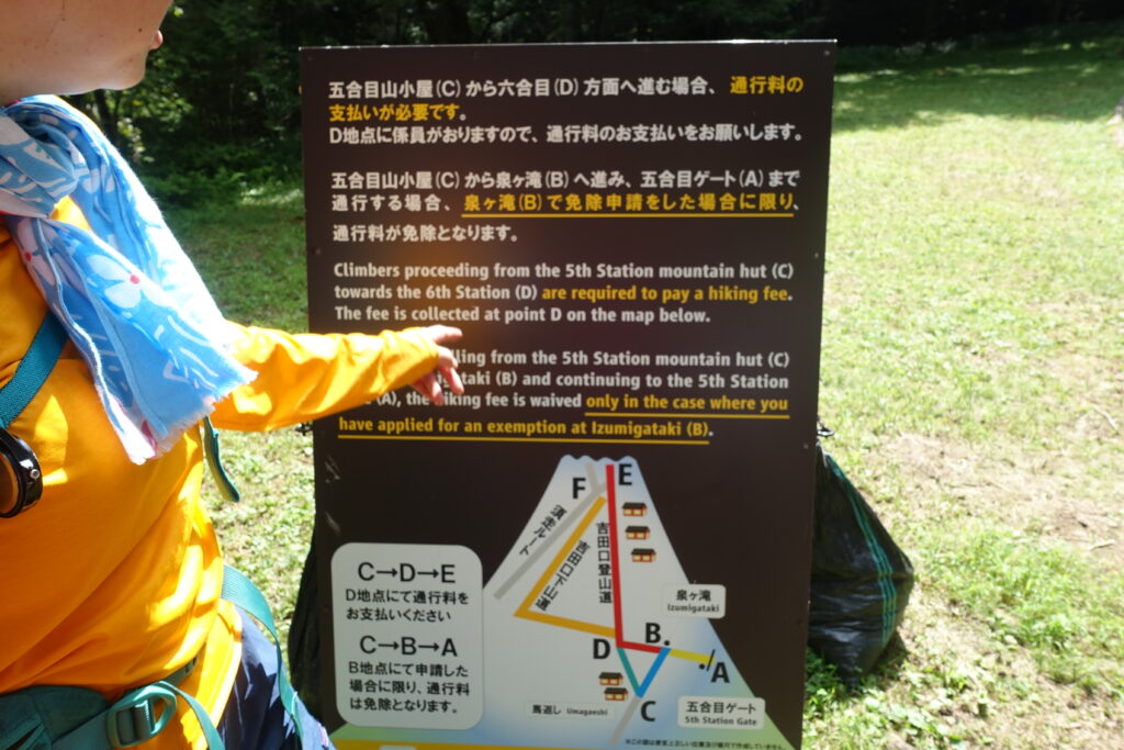 2026.08.02 富士山経ヶ岳(五合目佐藤小屋まで)(ハイキング)
